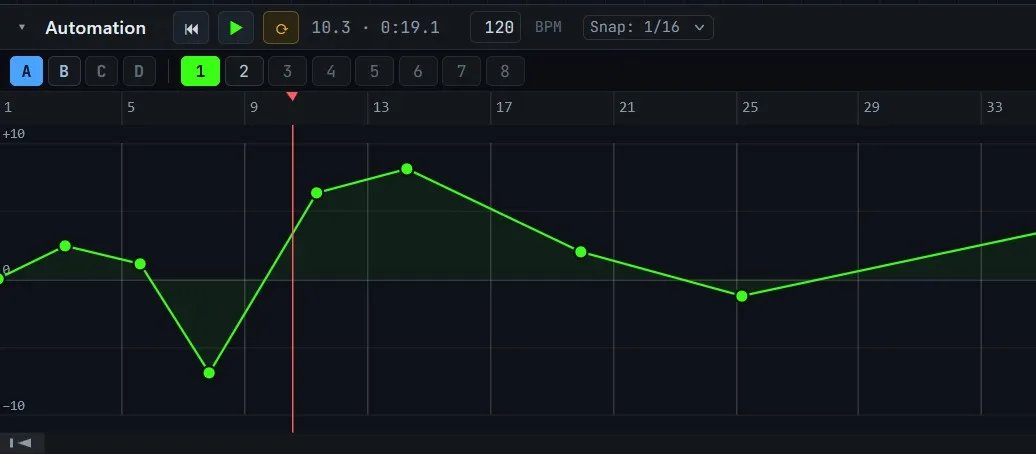 The automation dock with curve lanes