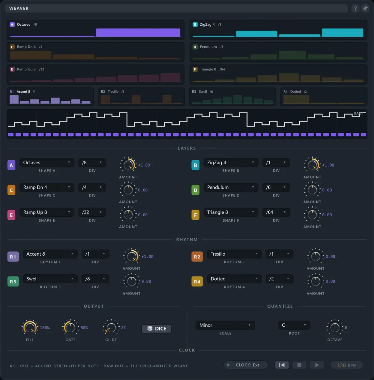 Weaver module